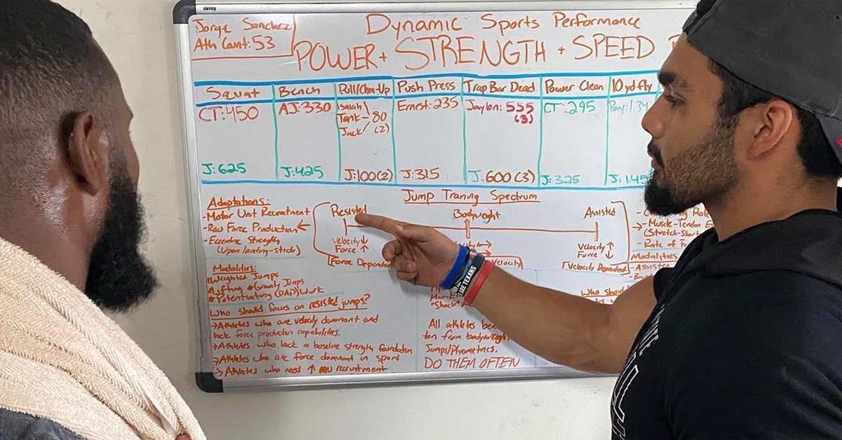 Sanchez Whiteboard
