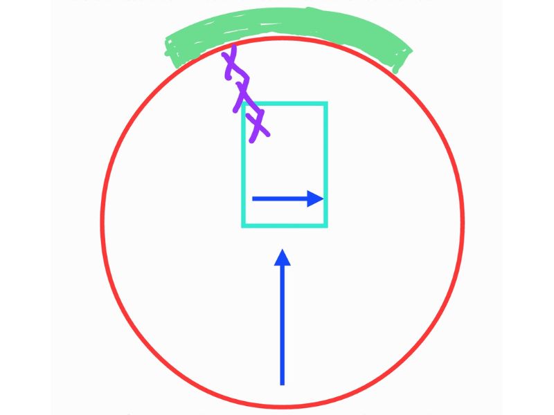 Shot Put Map