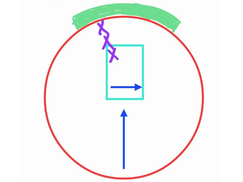 Shot Put Map