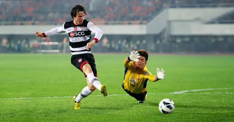 Soccer Striker and Goalie|Training Load|Rating of Perceived Exertion Scale|RPE Rate of Perceived Exertion