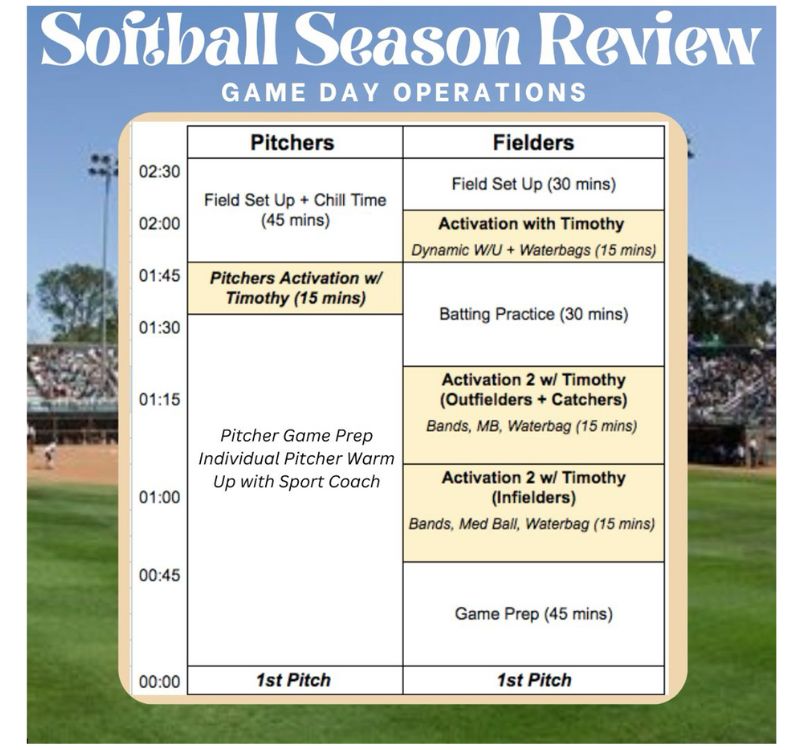 Softball Season