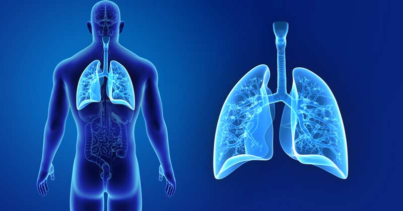 Spirometry