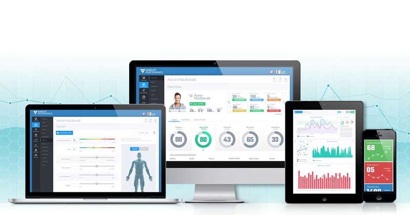 Sport Technology|Fitgrip|Weight Room Reality|GymAware API
