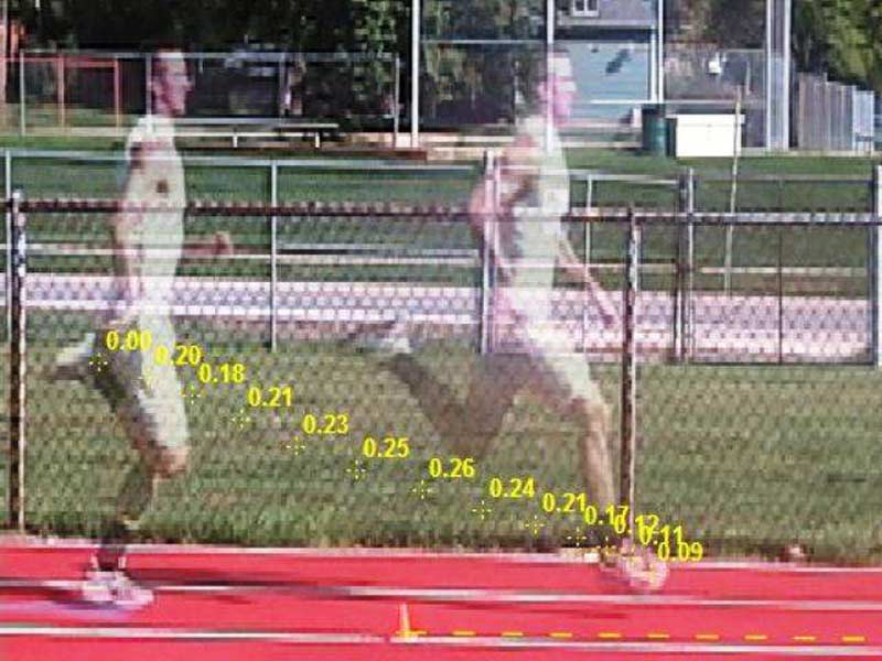 Sprint Pawback and Speed
