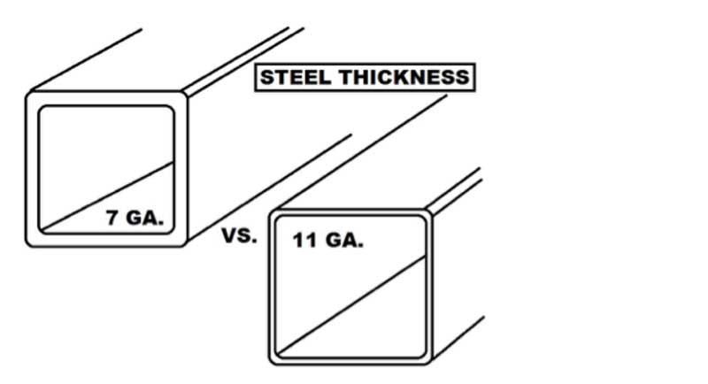 Steel Thickness