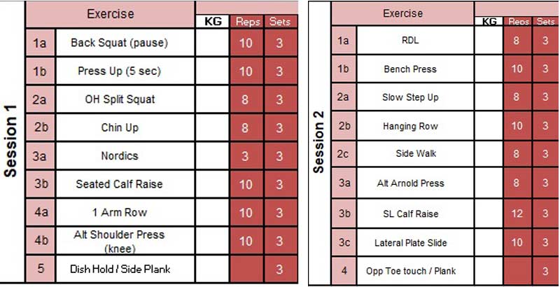 Table 1