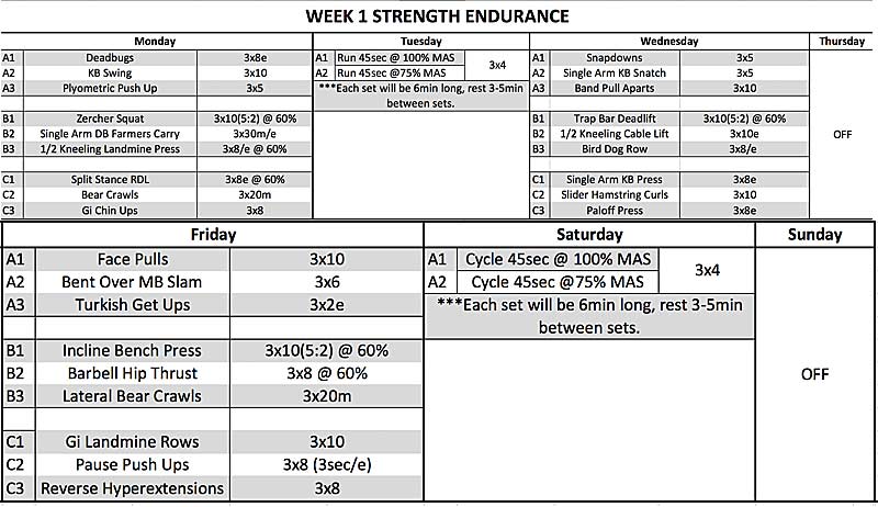 Endurance Week