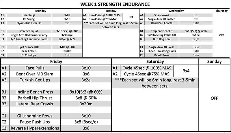 Endurance Week
