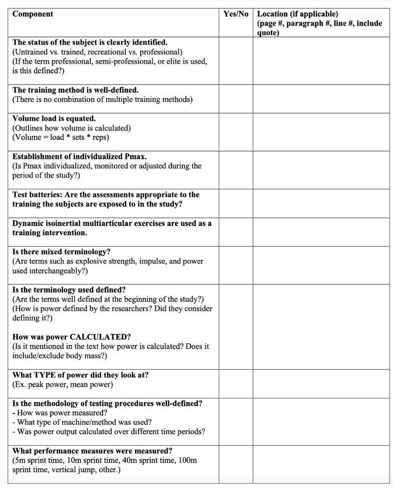 Power Research Checklist