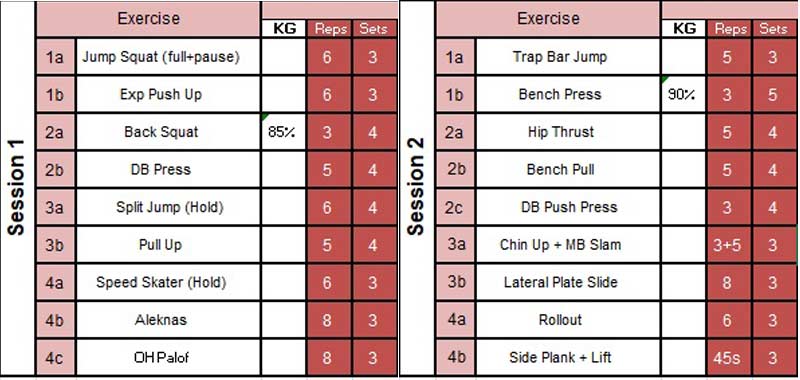 Table 4