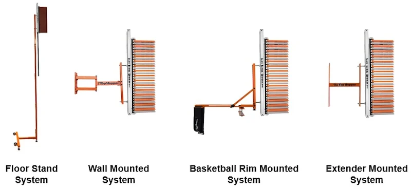 Top Hopper Systems