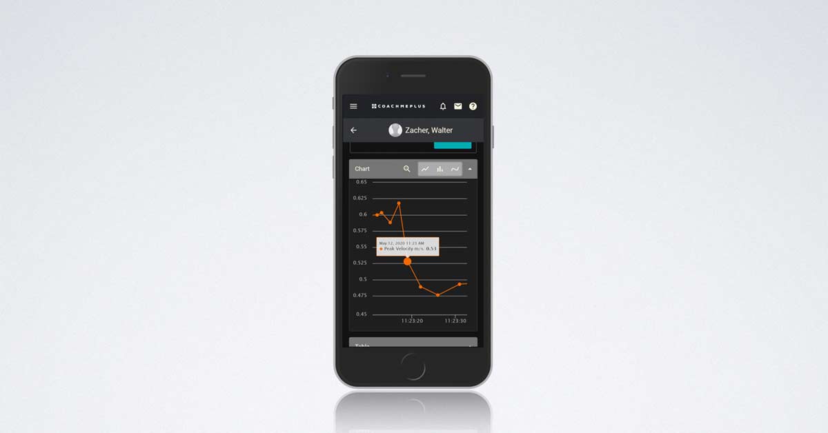 VBT App|Training Workflow|Training Software|vmax full report