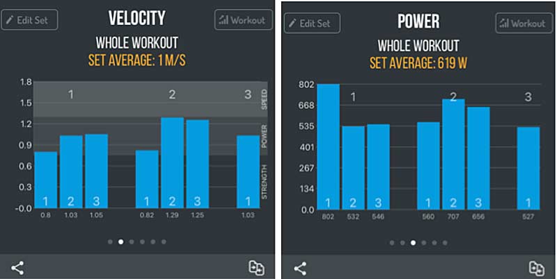 Velocity Power Screens