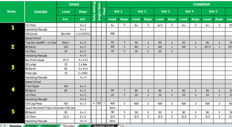 Week Workout