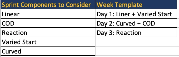 A table with a list of days and dates
Description automatically generated