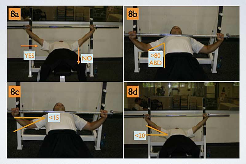 Shoulder Dos Don'ts