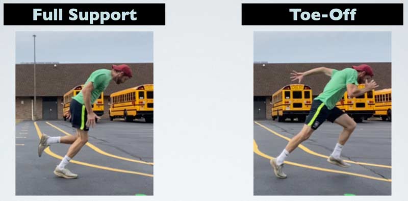 Full Support Toe Off