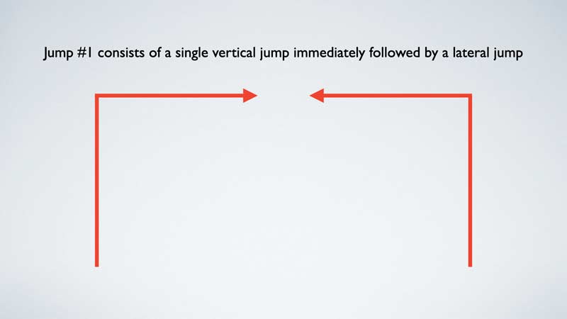 Horizontal Lateral