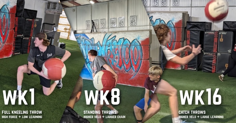 medball throws