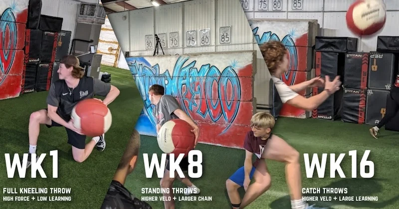 medball throws