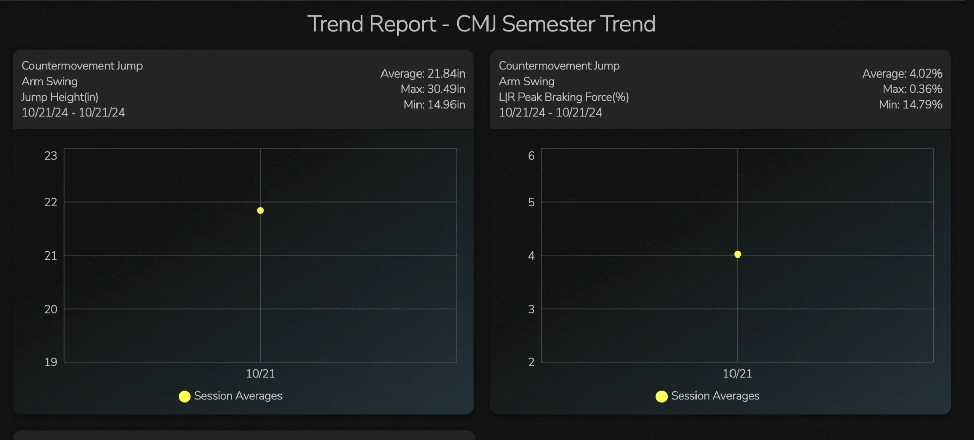 A screenshot of a computer

AI-generated content may be incorrect.