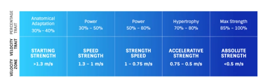 A blue screen with white text AI-generated content may be incorrect.