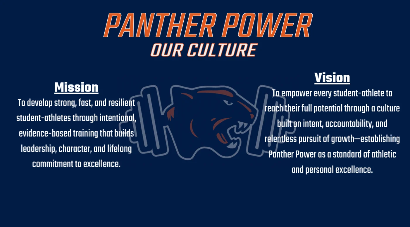 Panther Power Mission and Vision