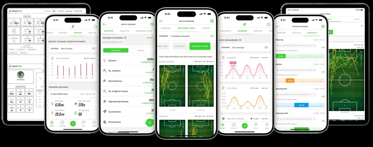 PlayerData EDGE GPS dashboards displayed across mobile and tablet devices.